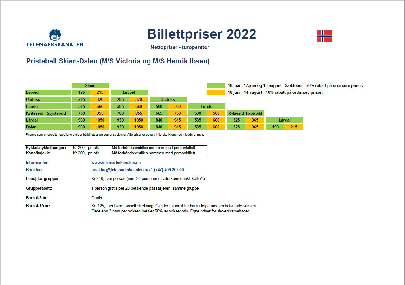 Rates 2022 TO